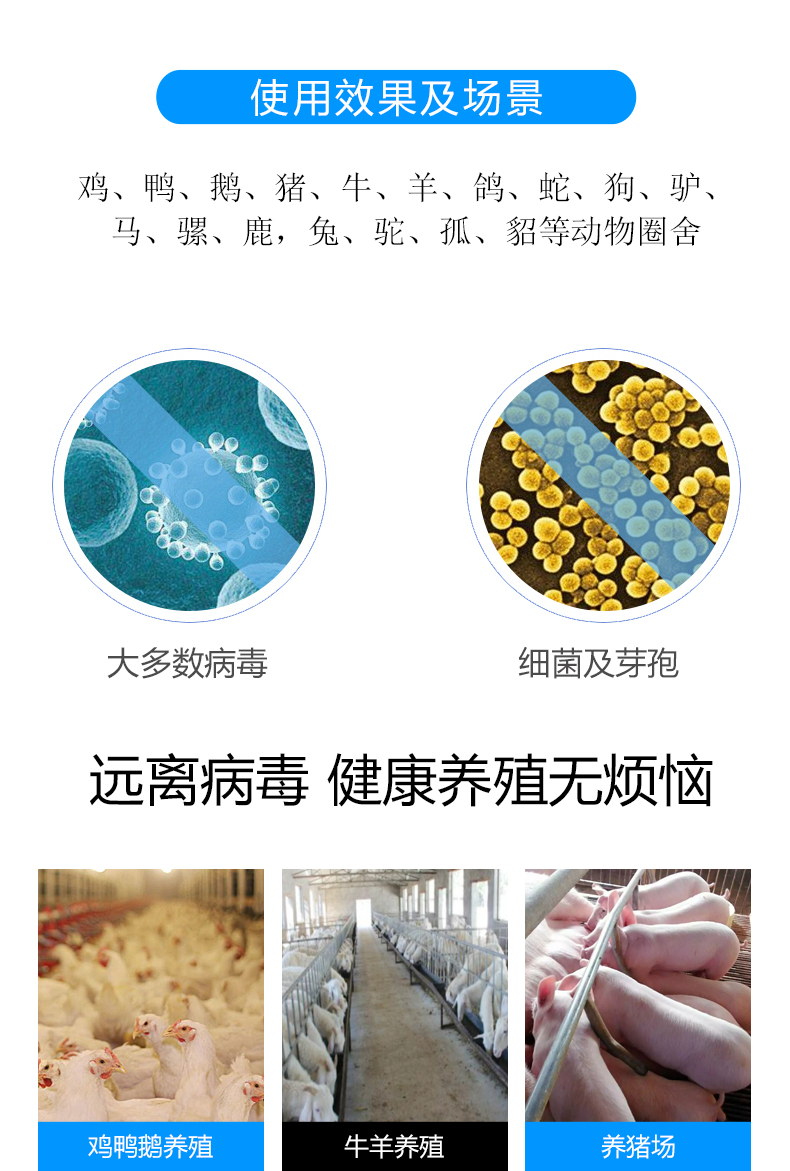 畜禽養殖場消毒劑(圖3)